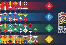 Zapowiedź Ligi Narodów 2020